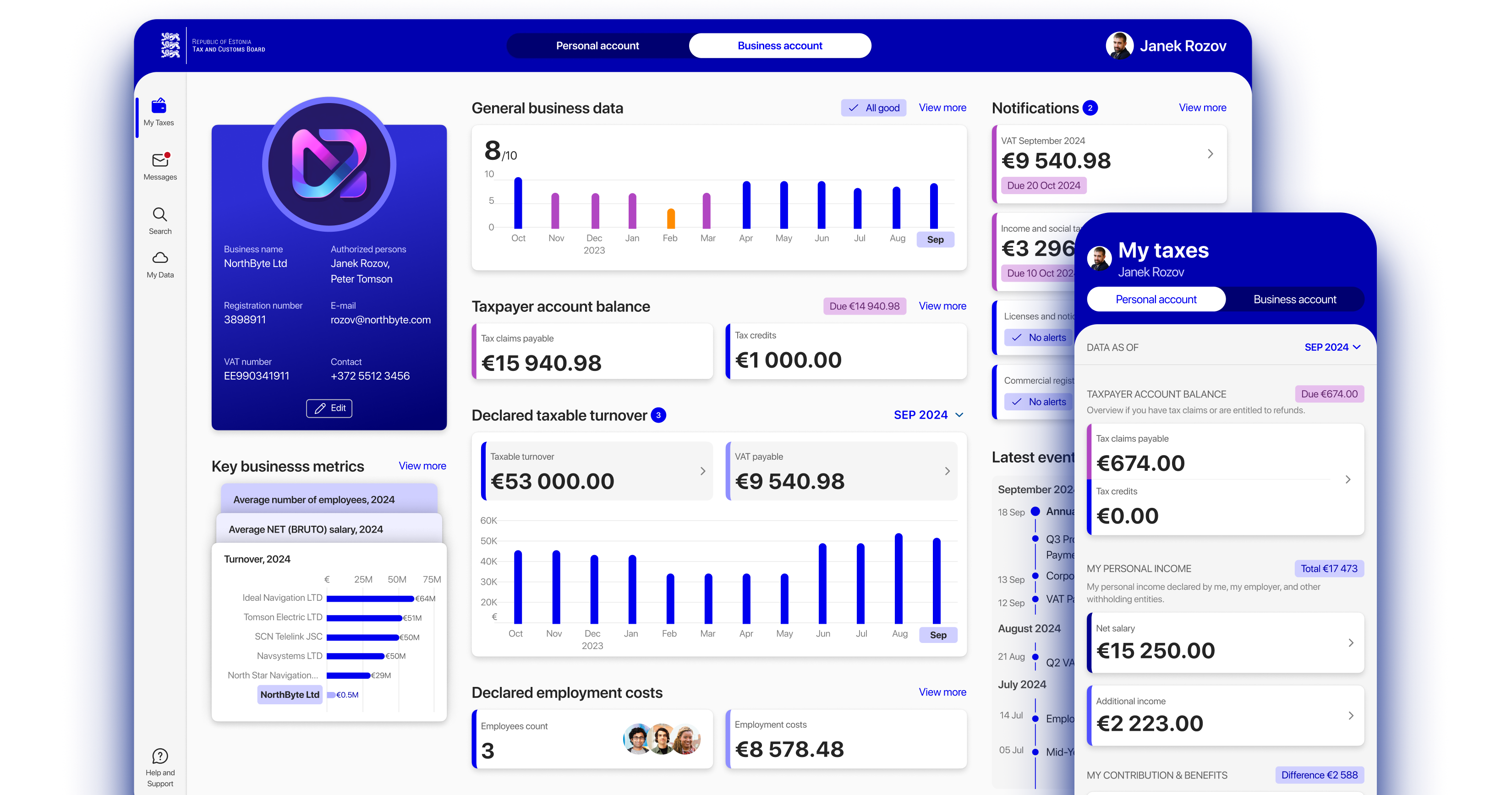 Dashboard 1