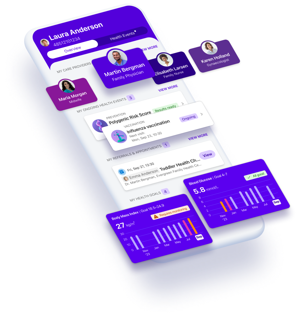 Personalized Healthcare App Mobile